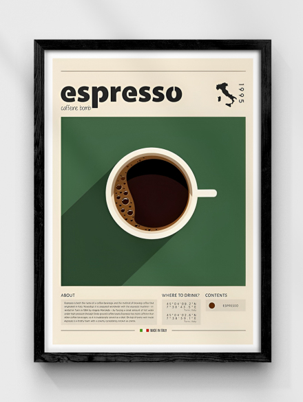 About Espresso Poster